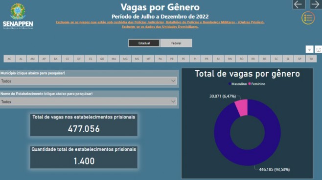 Interface gráfica do usuário, Aplicativo  Descrição gerada automaticamente 