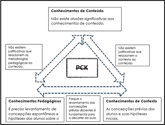Diagrama  Descrição gerada automaticamente 