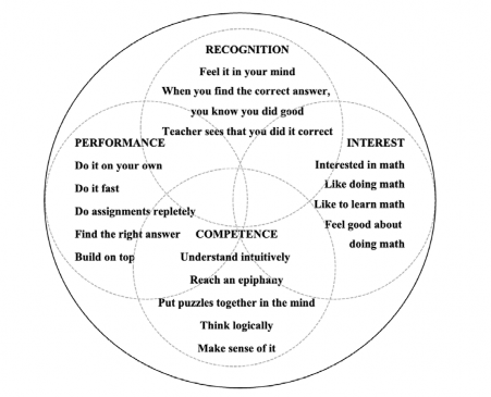 Et billede, der indeholder diagram

Automatisk genereret beskrivelse