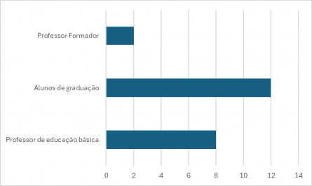 A graph with blue and white text
Description automatically generated A graph with blue and white text
Description automatically generated