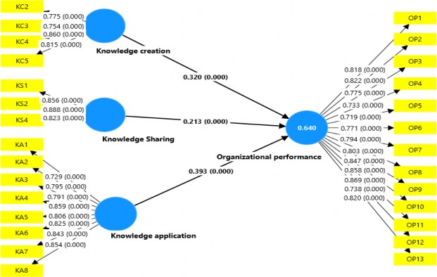 Diagrama
Descrição gerada automaticamente Diagrama
Descrição gerada automaticamente