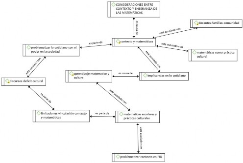 Diagrama

O conteúdo gerado por IA pode estar incorreto.
