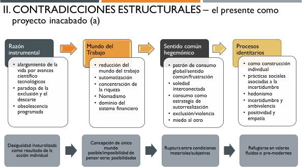 Diagrama, Texto  Descrição gerada automaticamente com confiança média 