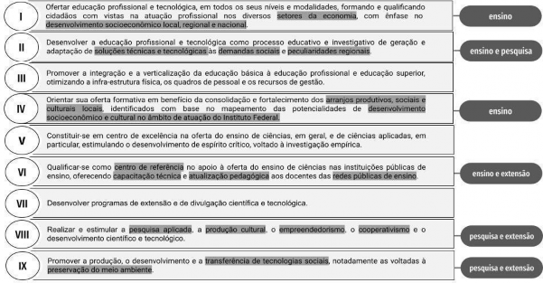 Tabela  Descrição gerada automaticamente 