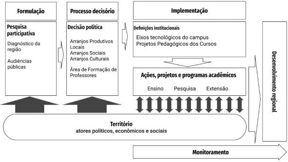 Diagrama  Descrição gerada automaticamente 