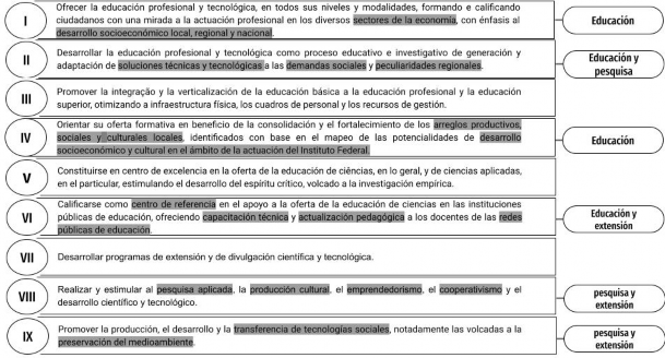 Tabela  Descrição gerada automaticamente 