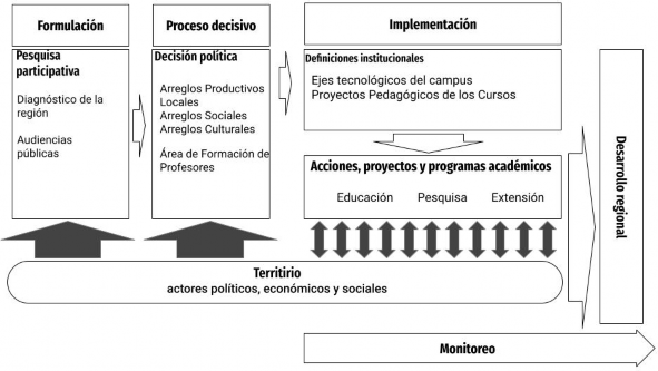 Diagrama  Descrição gerada automaticamente 