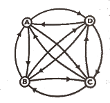 Imagen que contiene bicicleta, tabla, collar  Descripción generada automáticamente 