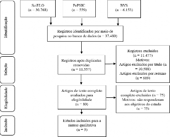 Diagrama  Descrição gerada automaticamente 