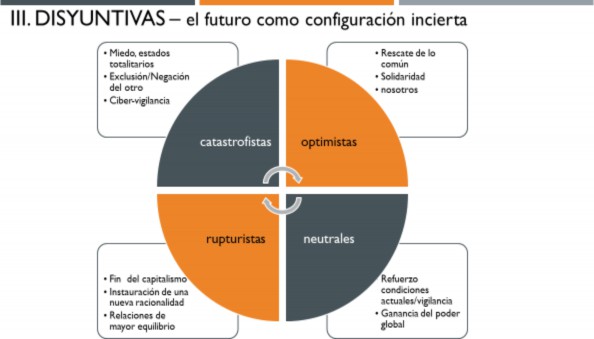 Gráfico, Gráfico de pizza

Descrição gerada automaticamente