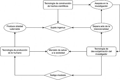 Diagrama  Descrição gerada automaticamente 
